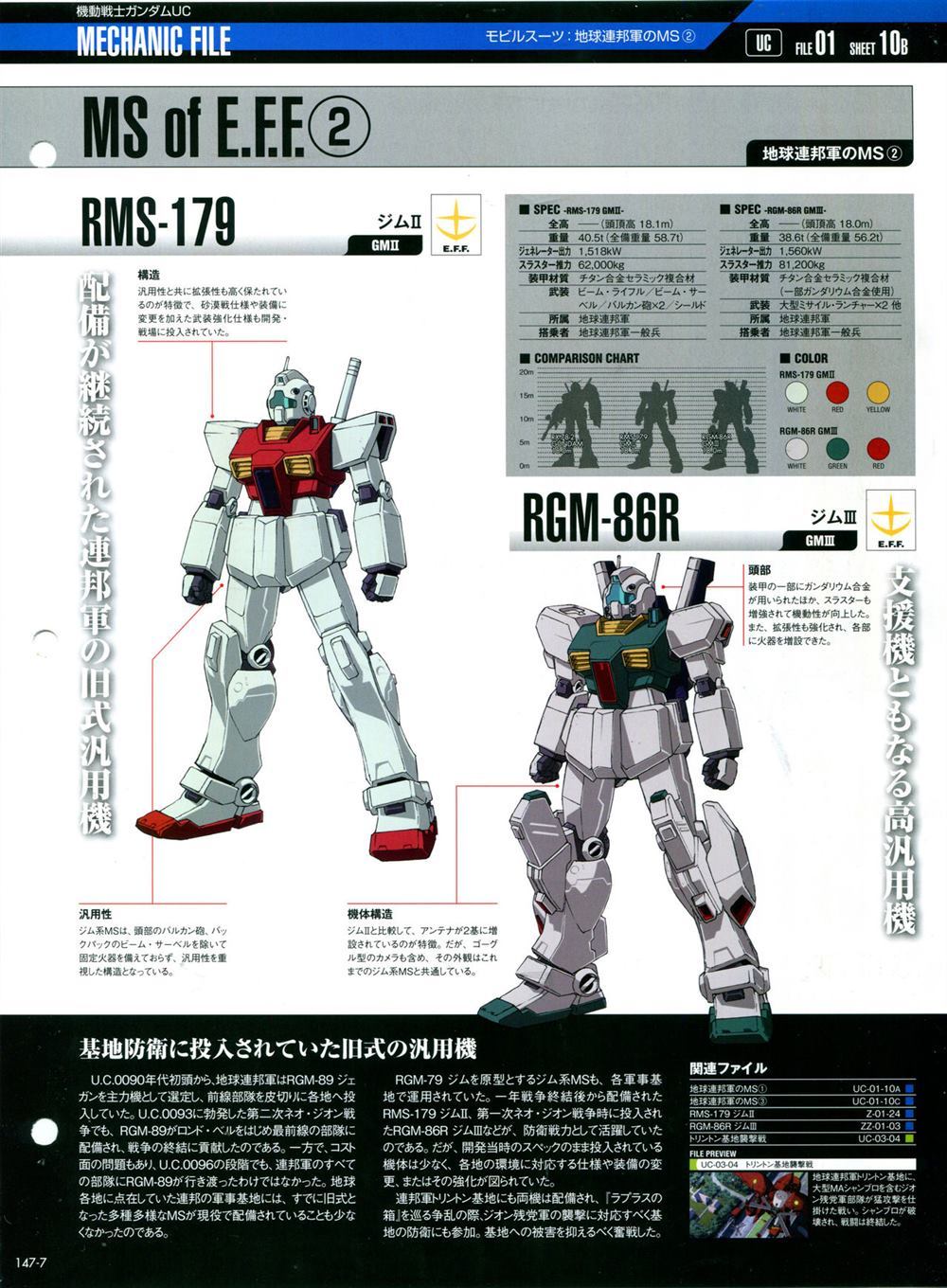《The Official Gundam Perfect File》漫画最新章节第147话免费下拉式在线观看章节第【11】张图片
