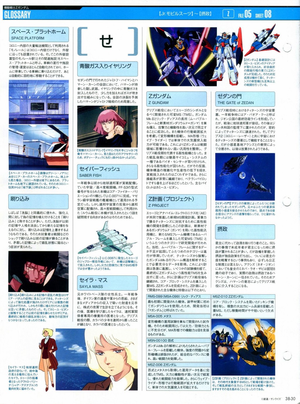 《The Official Gundam Perfect File》漫画最新章节第31-40话免费下拉式在线观看章节第【280】张图片
