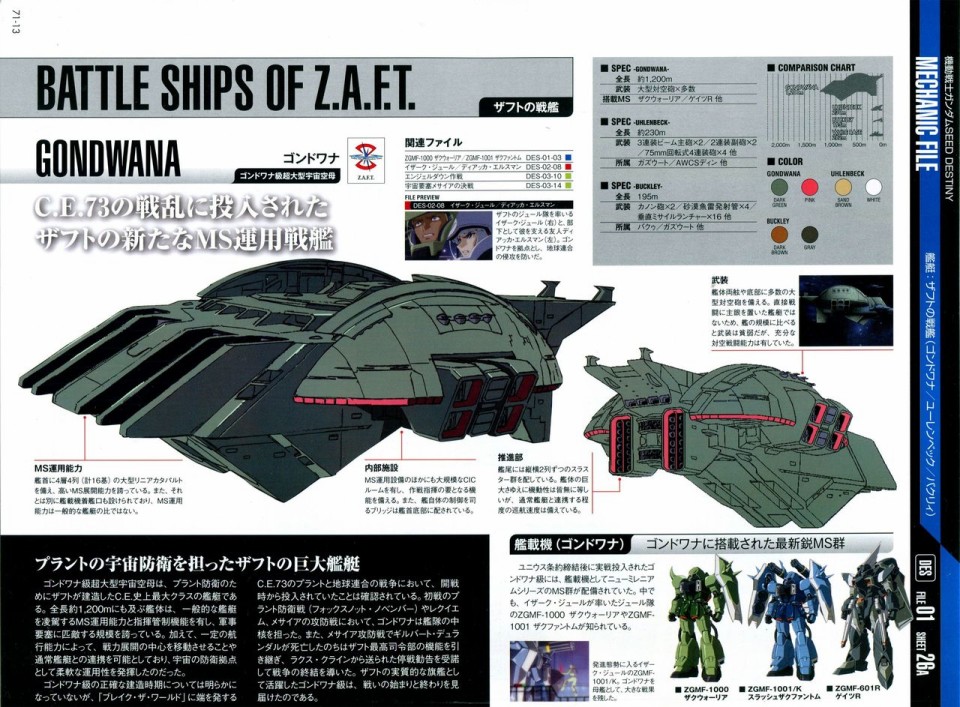《The Official Gundam Perfect File》漫画最新章节第68-80话免费下拉式在线观看章节第【118】张图片