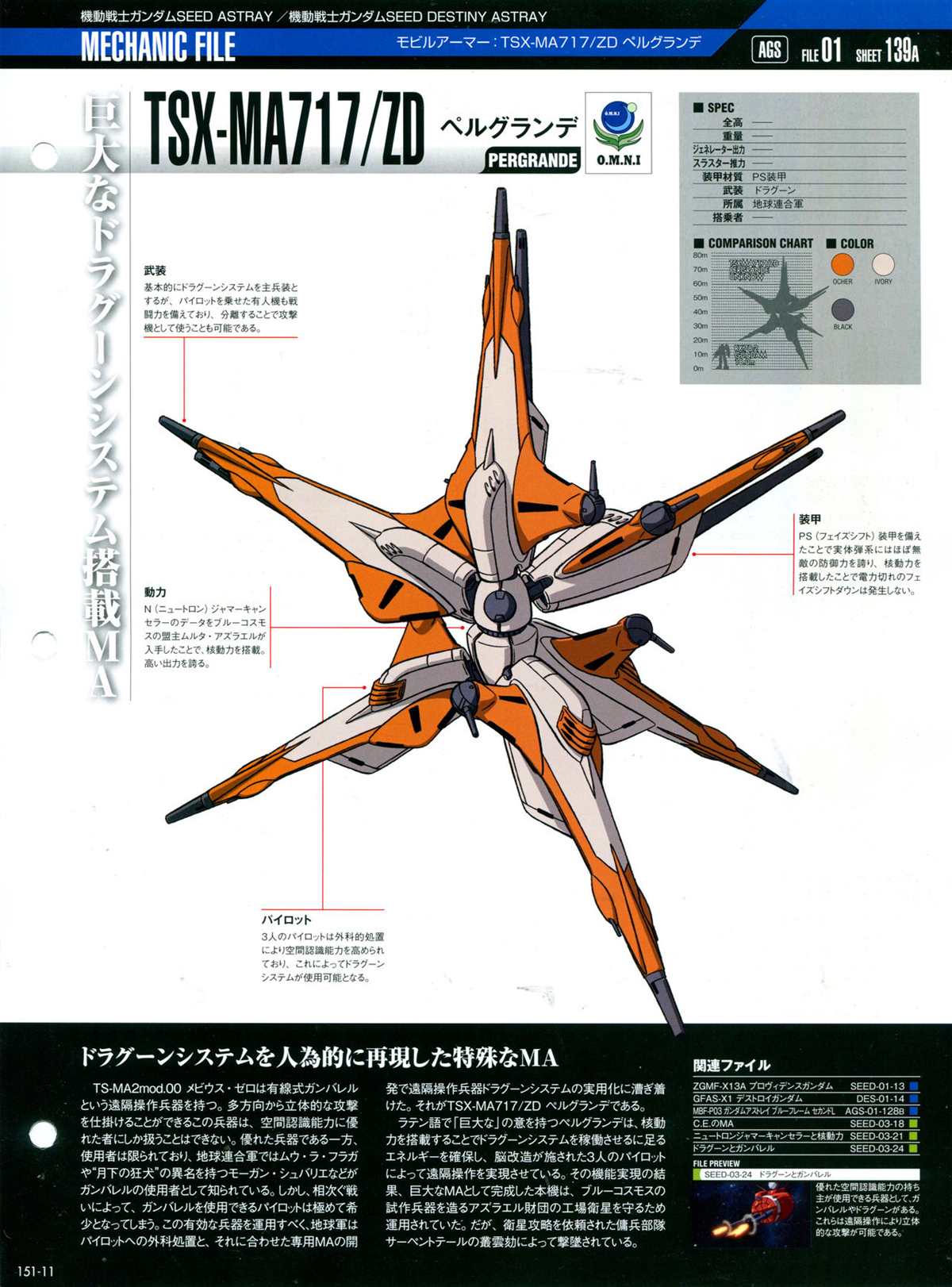 《The Official Gundam Perfect File》漫画最新章节第151话免费下拉式在线观看章节第【15】张图片