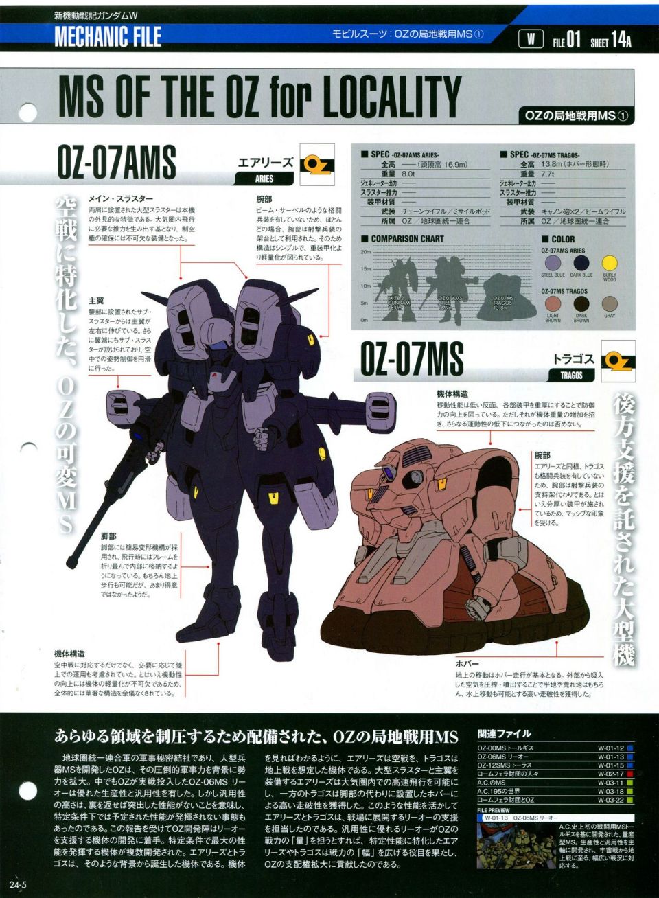 《The Official Gundam Perfect File》漫画最新章节第21-30话 缺28免费下拉式在线观看章节第【110】张图片