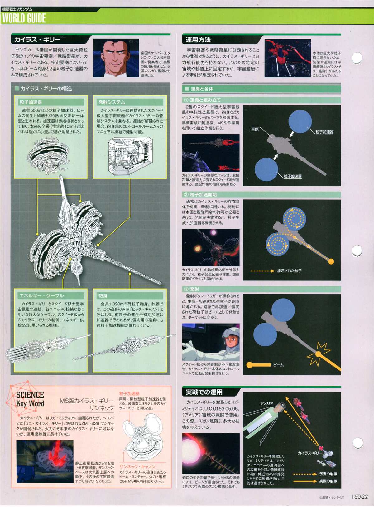 《The Official Gundam Perfect File》漫画最新章节第160话免费下拉式在线观看章节第【26】张图片