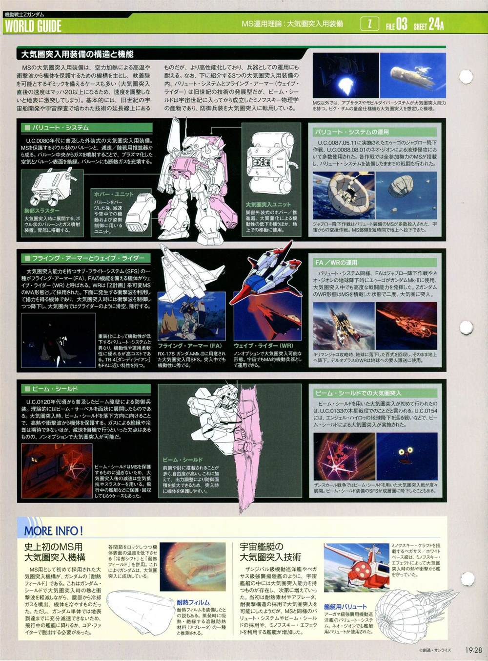 《The Official Gundam Perfect File》漫画最新章节第11-20话免费下拉式在线观看章节第【308】张图片