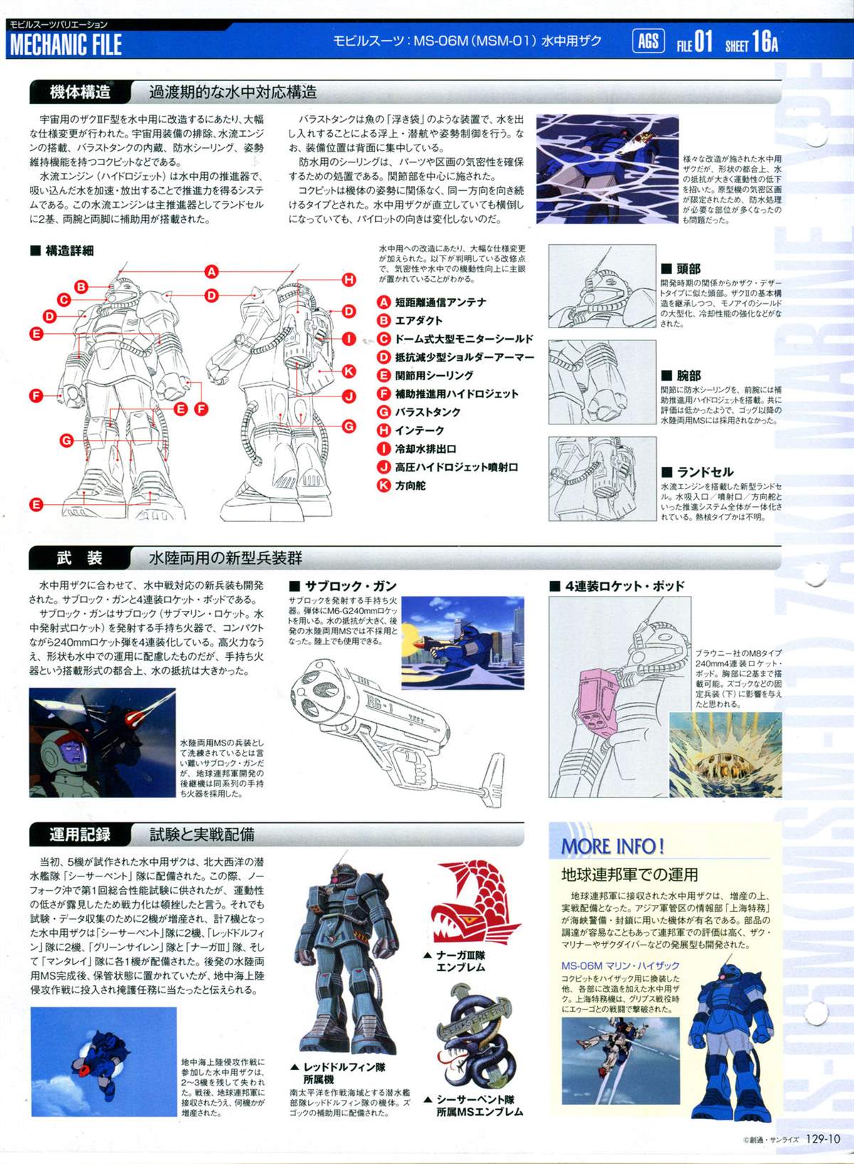 《The Official Gundam Perfect File》漫画最新章节第129话免费下拉式在线观看章节第【13】张图片