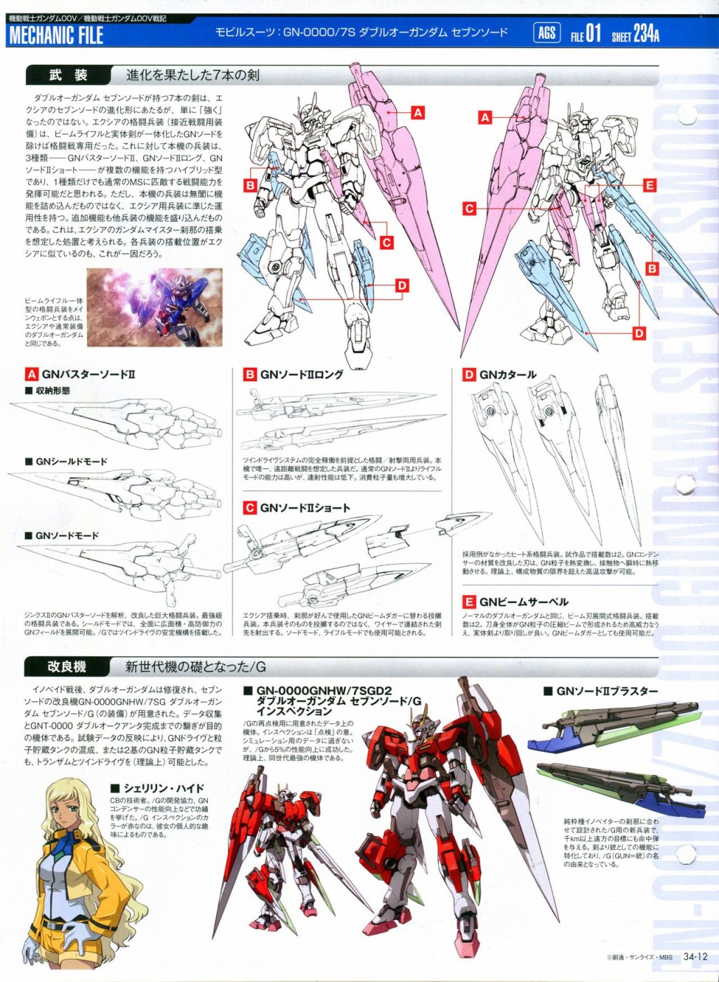 《The Official Gundam Perfect File》漫画最新章节第31-40话免费下拉式在线观看章节第【122】张图片