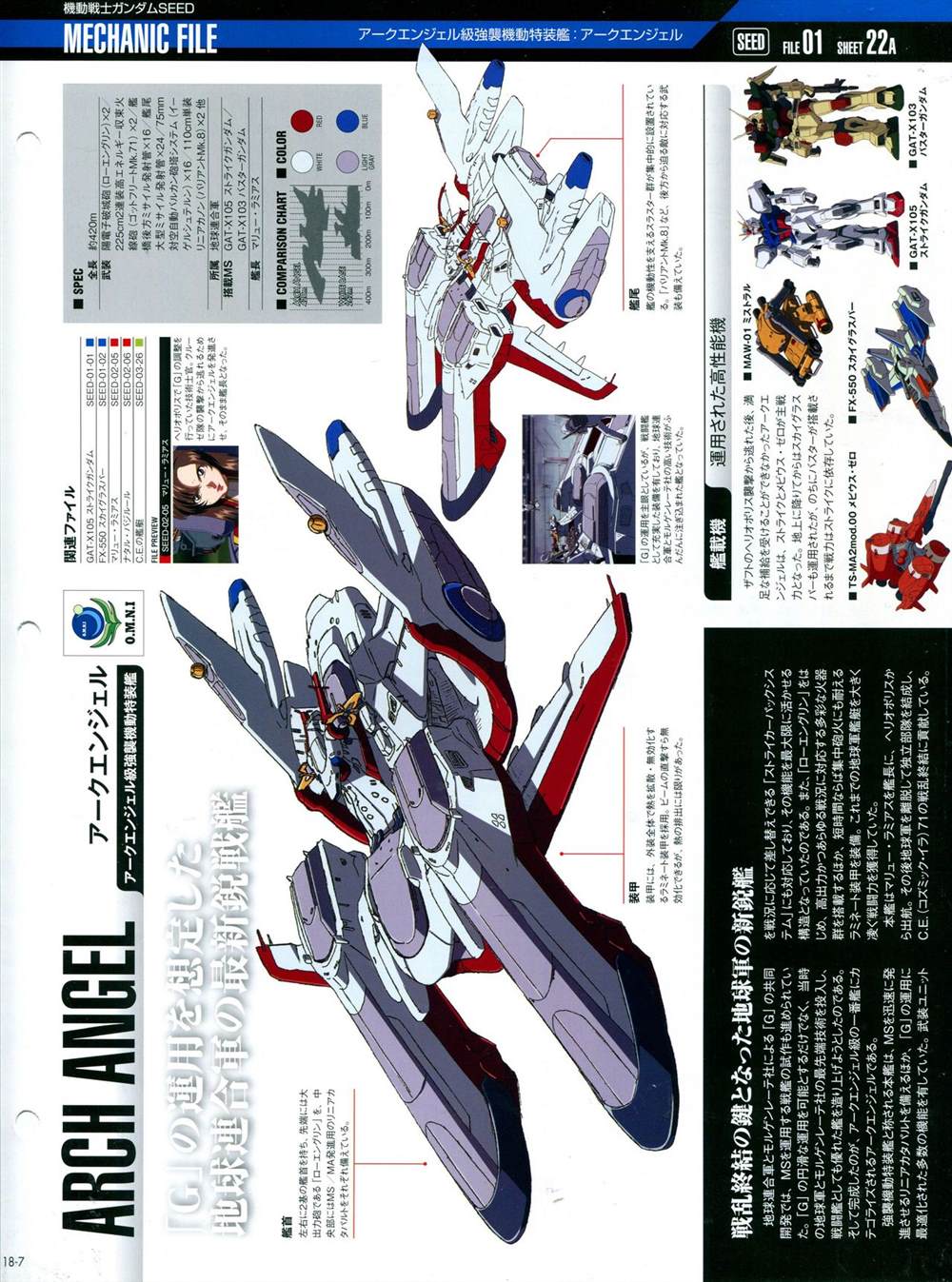 《The Official Gundam Perfect File》漫画最新章节第11-20话免费下拉式在线观看章节第【251】张图片