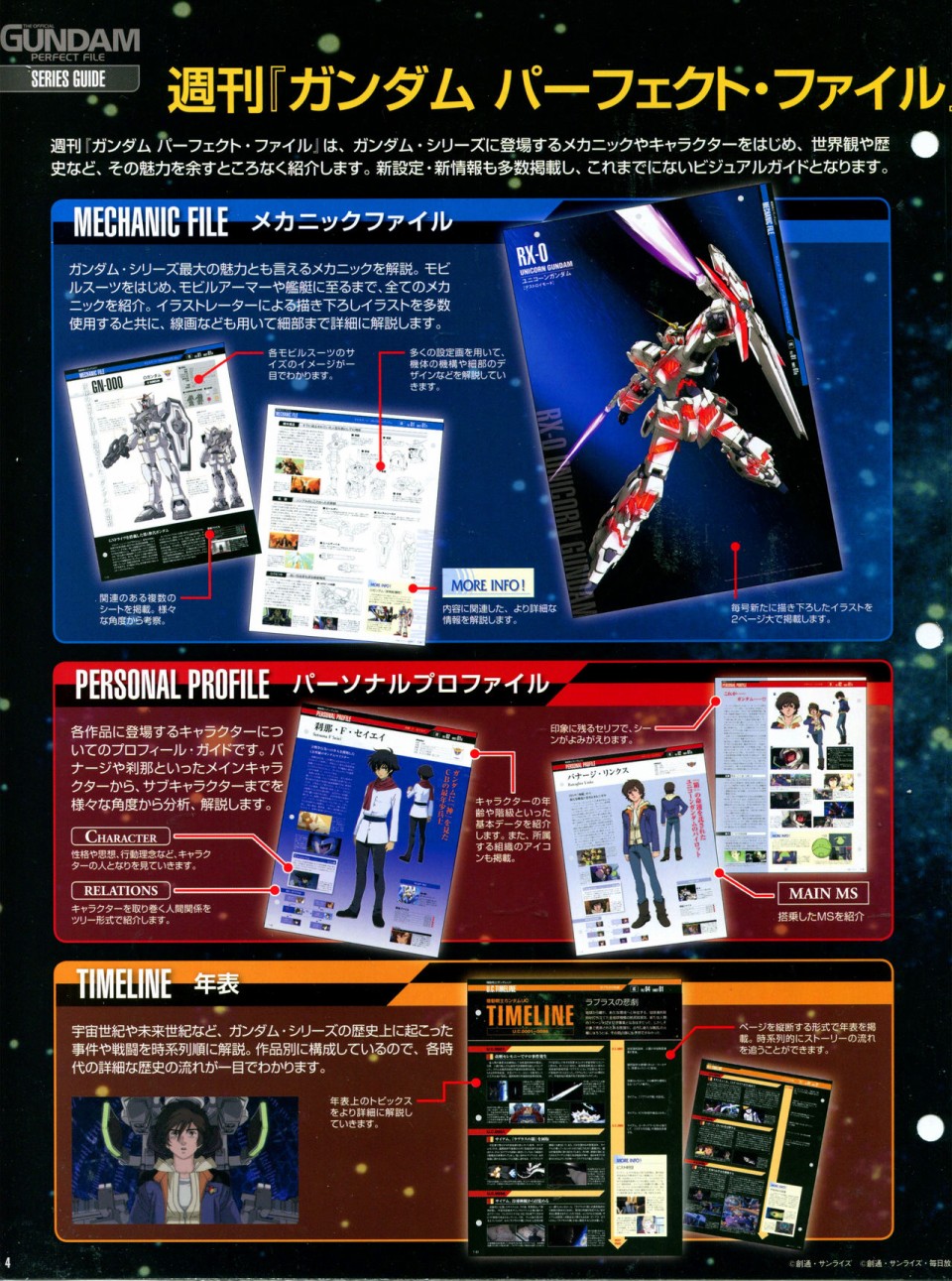 《The Official Gundam Perfect File》漫画最新章节第1话免费下拉式在线观看章节第【6】张图片