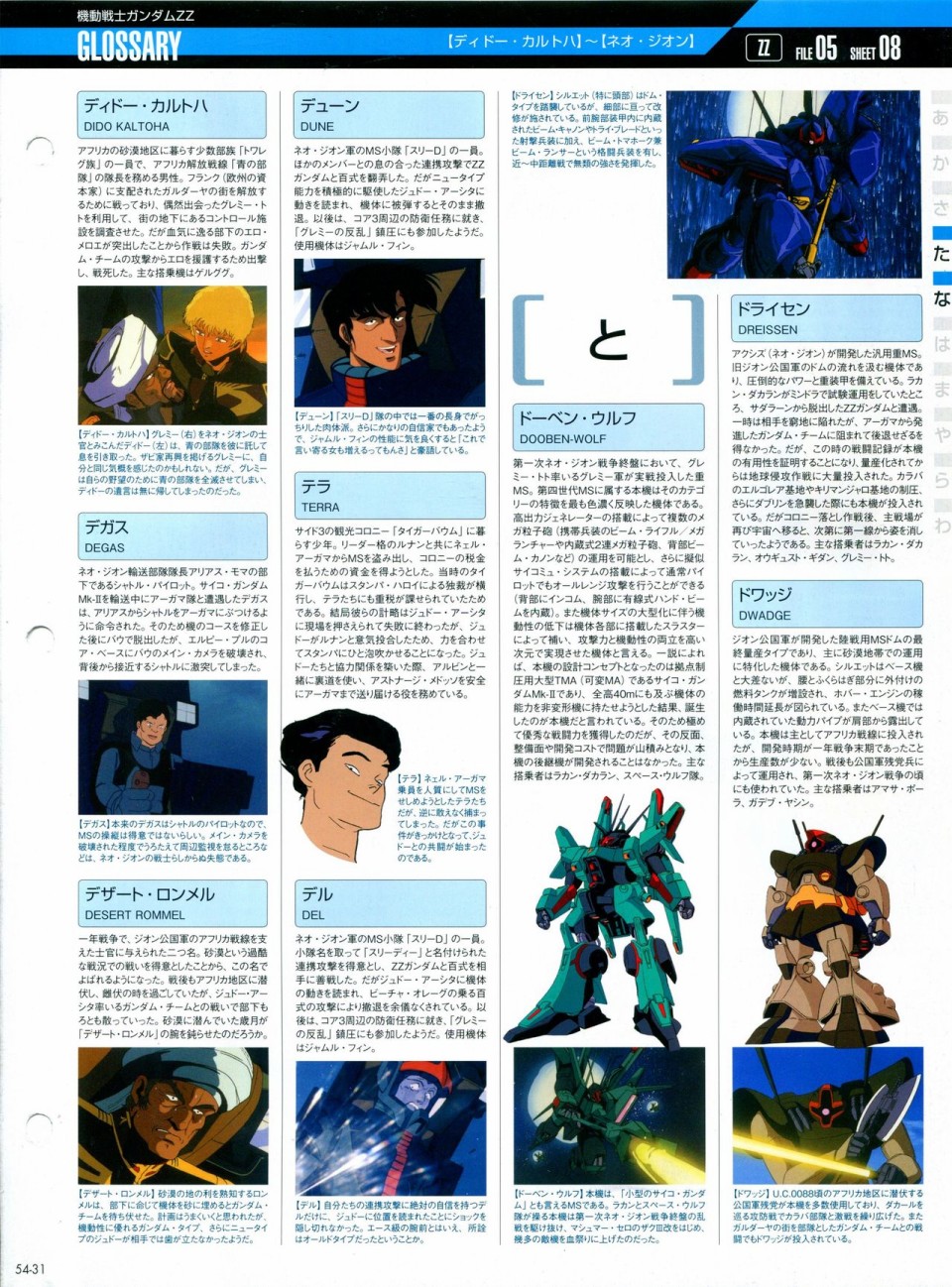 《The Official Gundam Perfect File》漫画最新章节第52-55话免费下拉式在线观看章节第【102】张图片