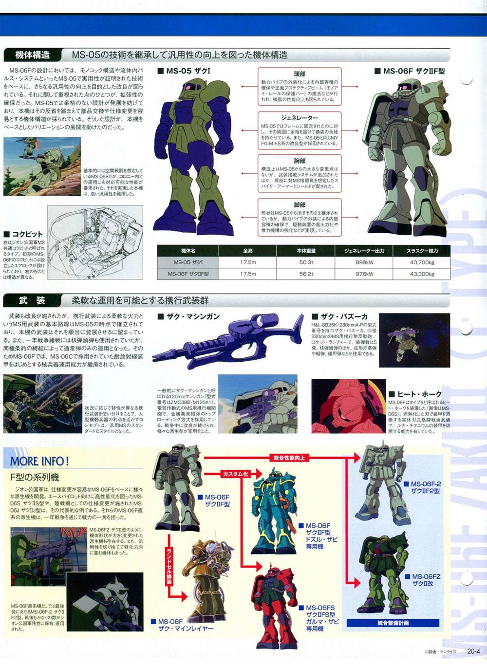 《The Official Gundam Perfect File》漫画最新章节第11-20话免费下拉式在线观看章节第【319】张图片