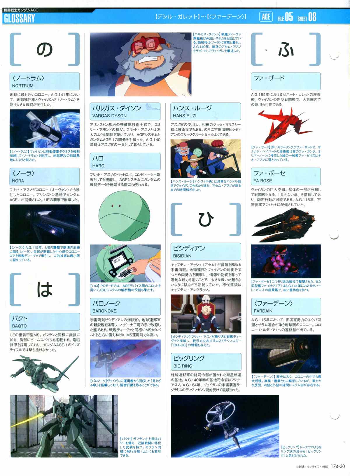 《The Official Gundam Perfect File》漫画最新章节第174话免费下拉式在线观看章节第【32】张图片