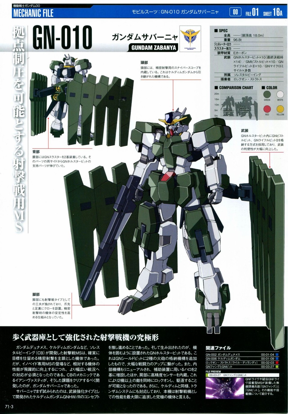 《The Official Gundam Perfect File》漫画最新章节第68-80话免费下拉式在线观看章节第【109】张图片
