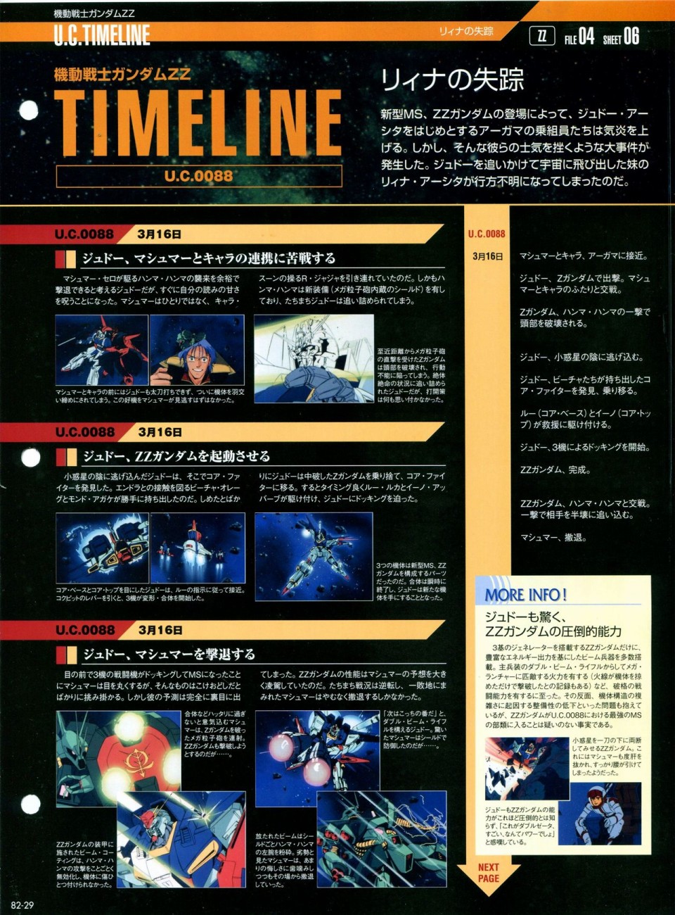 《The Official Gundam Perfect File》漫画最新章节第81-90话免费下拉式在线观看章节第【65】张图片