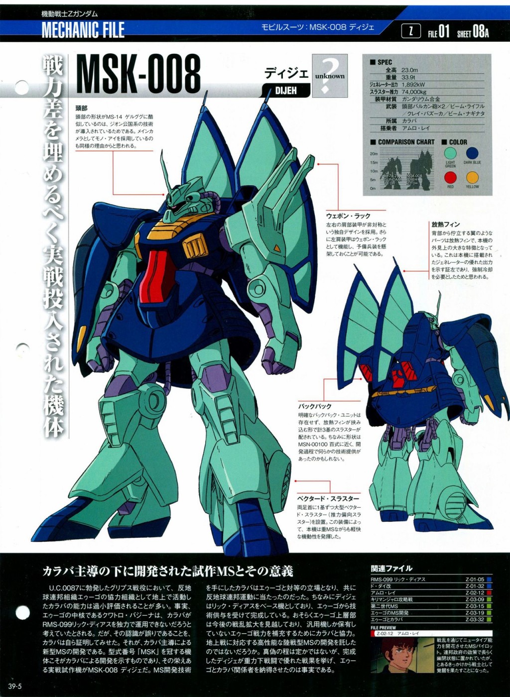 《The Official Gundam Perfect File》漫画最新章节第31-40话免费下拉式在线观看章节第【290】张图片