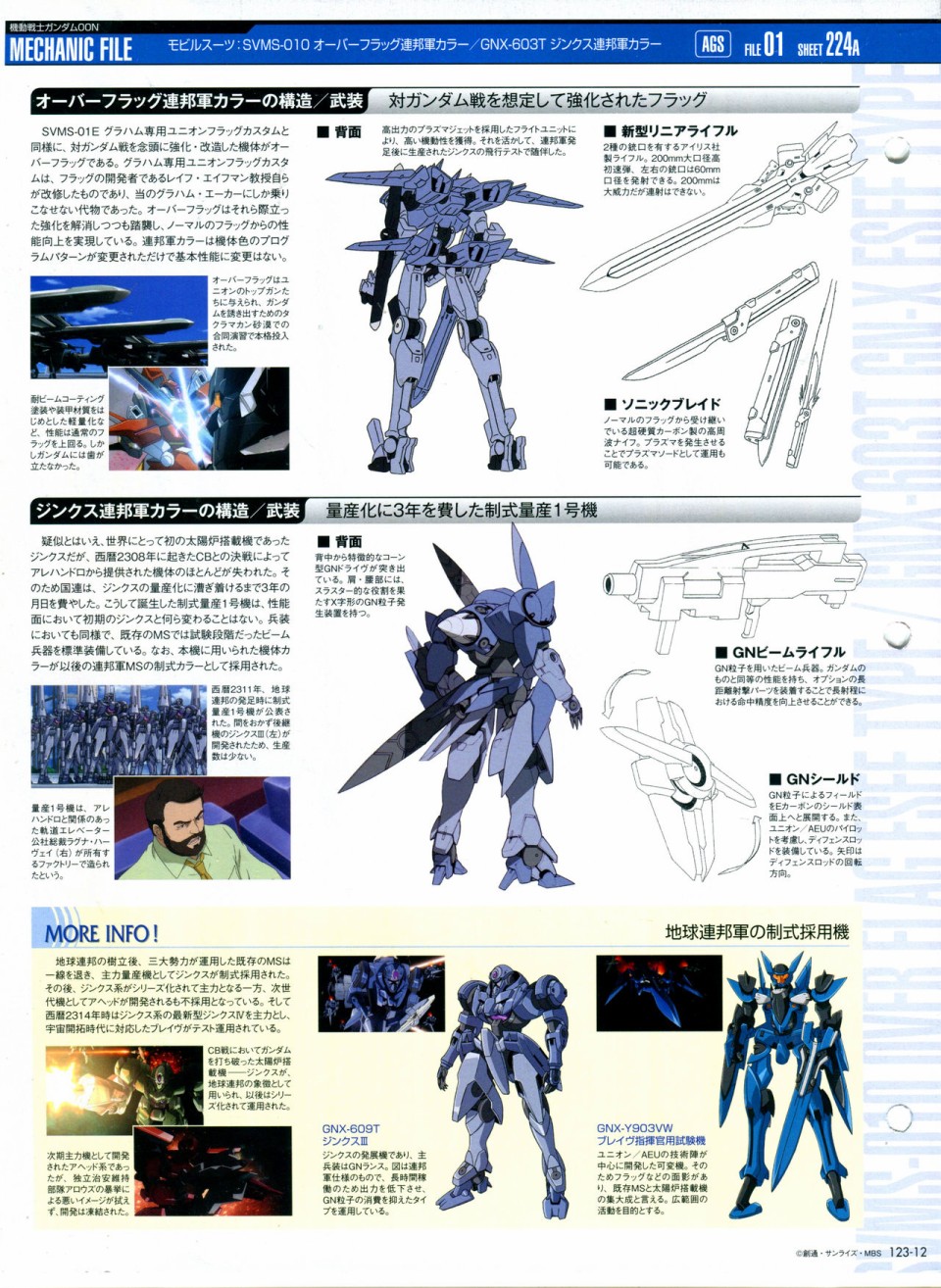 《The Official Gundam Perfect File》漫画最新章节第123话免费下拉式在线观看章节第【16】张图片