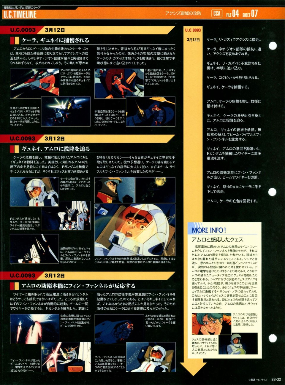 《The Official Gundam Perfect File》漫画最新章节第81-90话免费下拉式在线观看章节第【276】张图片