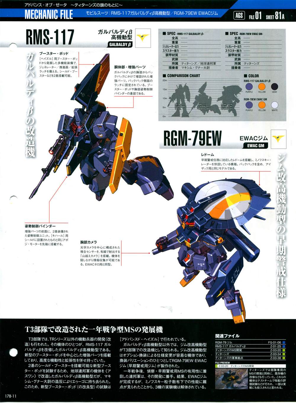 《The Official Gundam Perfect File》漫画最新章节第178话免费下拉式在线观看章节第【13】张图片