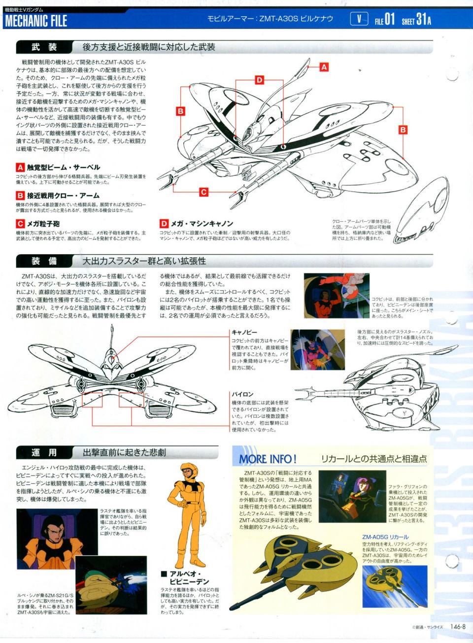 《The Official Gundam Perfect File》漫画最新章节第146话免费下拉式在线观看章节第【12】张图片