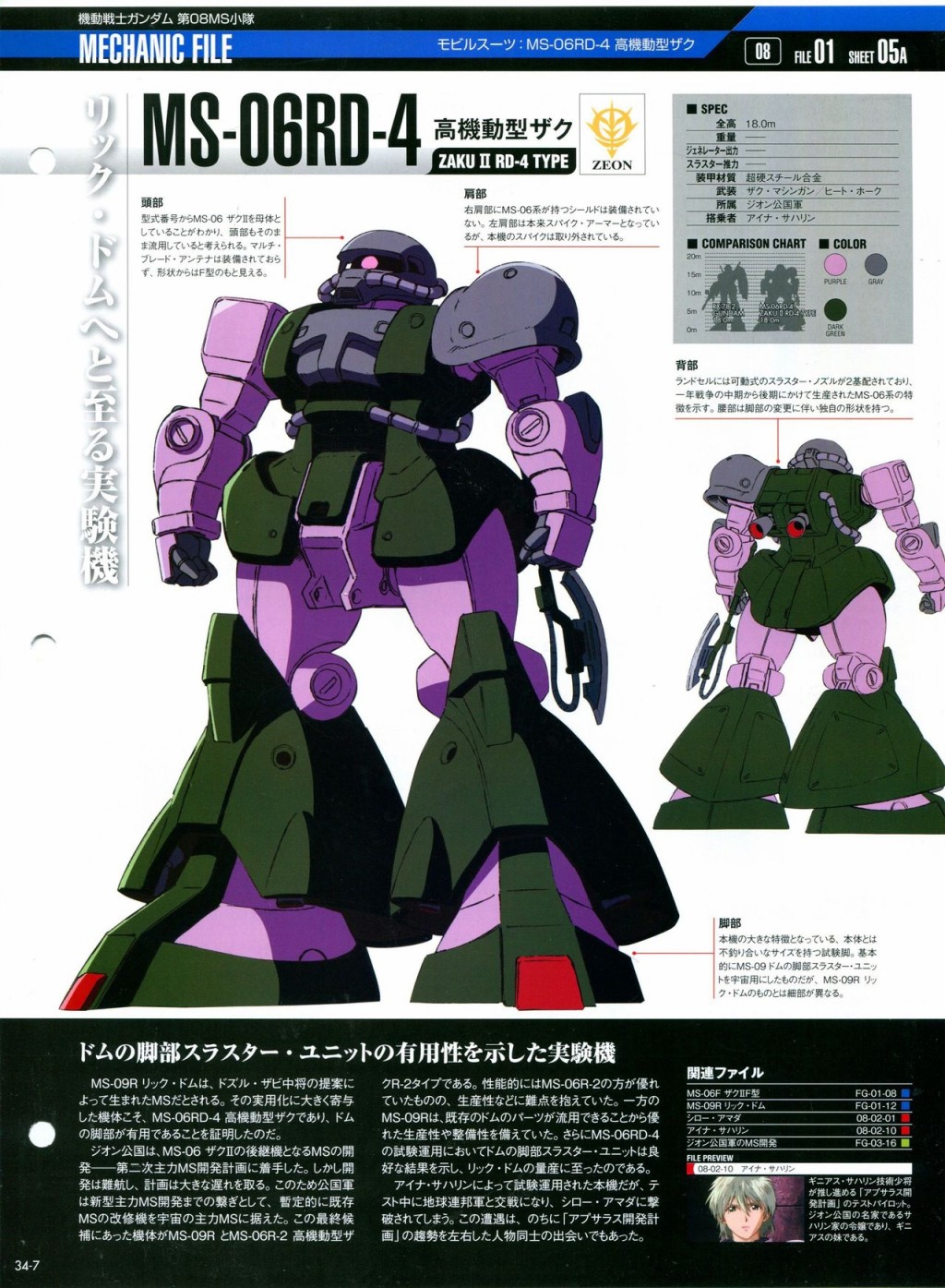 《The Official Gundam Perfect File》漫画最新章节第31-40话免费下拉式在线观看章节第【117】张图片