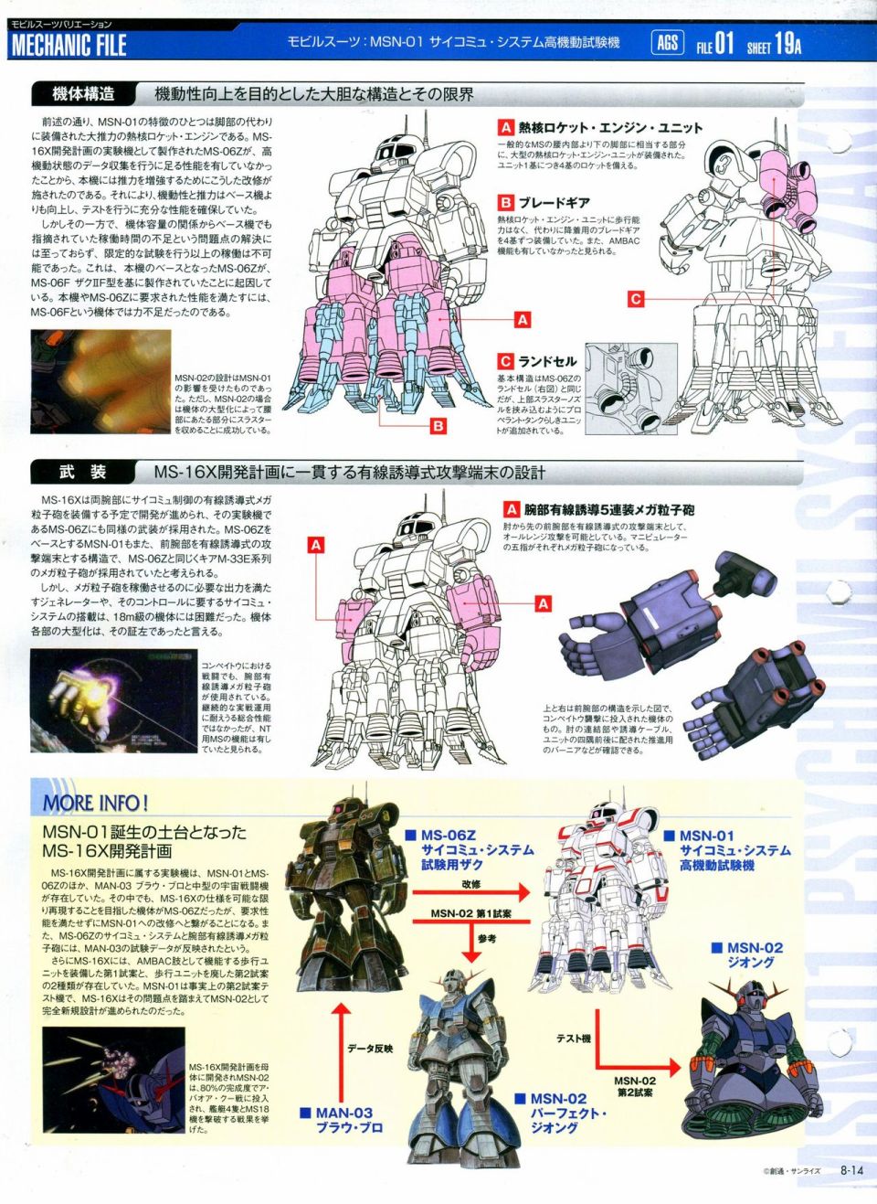 《The Official Gundam Perfect File》漫画最新章节第8话免费下拉式在线观看章节第【15】张图片