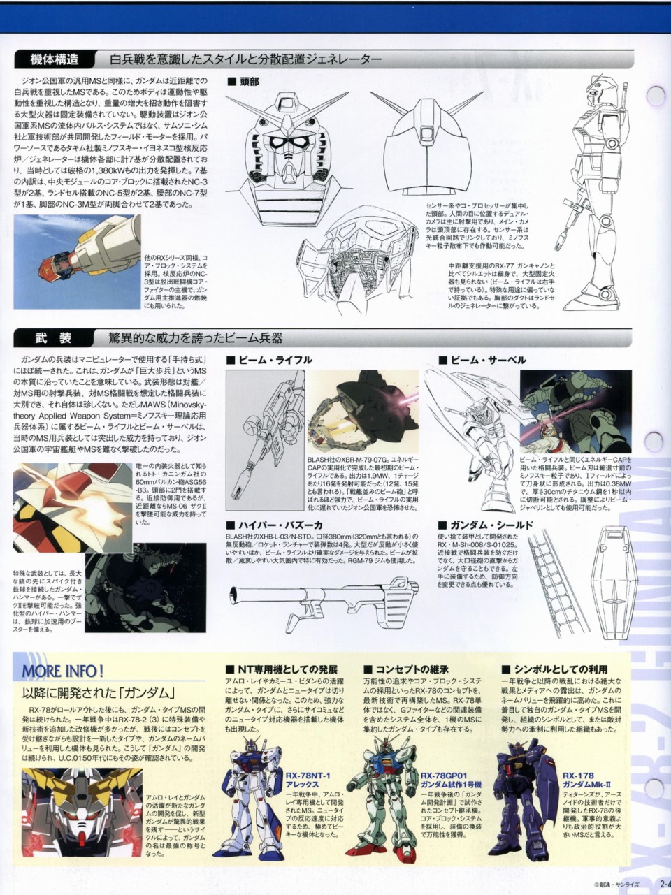 《The Official Gundam Perfect File》漫画最新章节第2话免费下拉式在线观看章节第【6】张图片