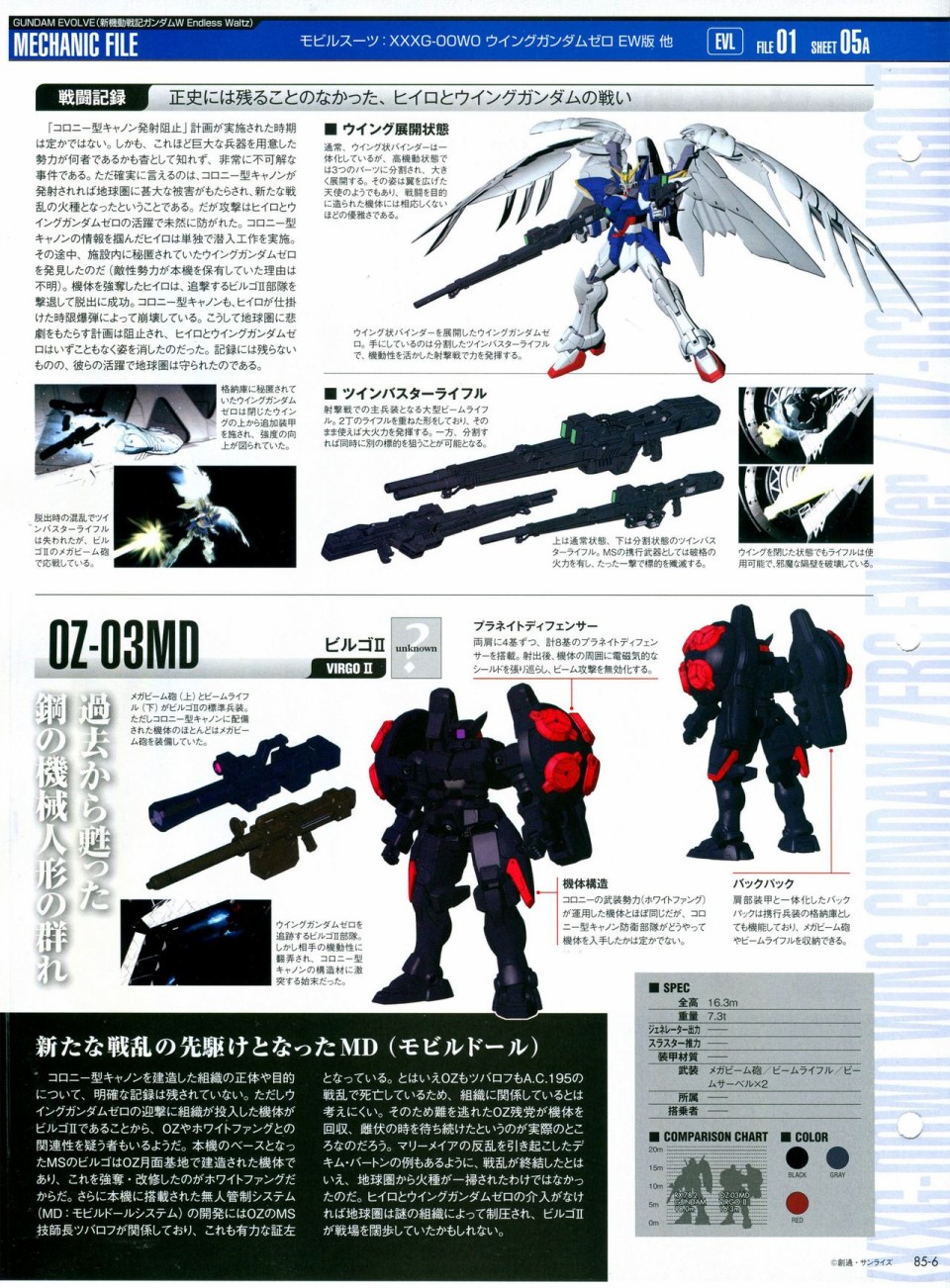 《The Official Gundam Perfect File》漫画最新章节第81-90话免费下拉式在线观看章节第【147】张图片