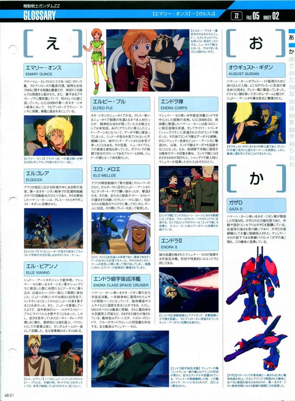 《The Official Gundam Perfect File》漫画最新章节第46-50话免费下拉式在线观看章节第【100】张图片