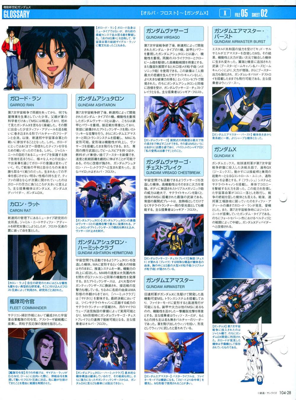 《The Official Gundam Perfect File》漫画最新章节第101-110话免费下拉式在线观看章节第【140】张图片