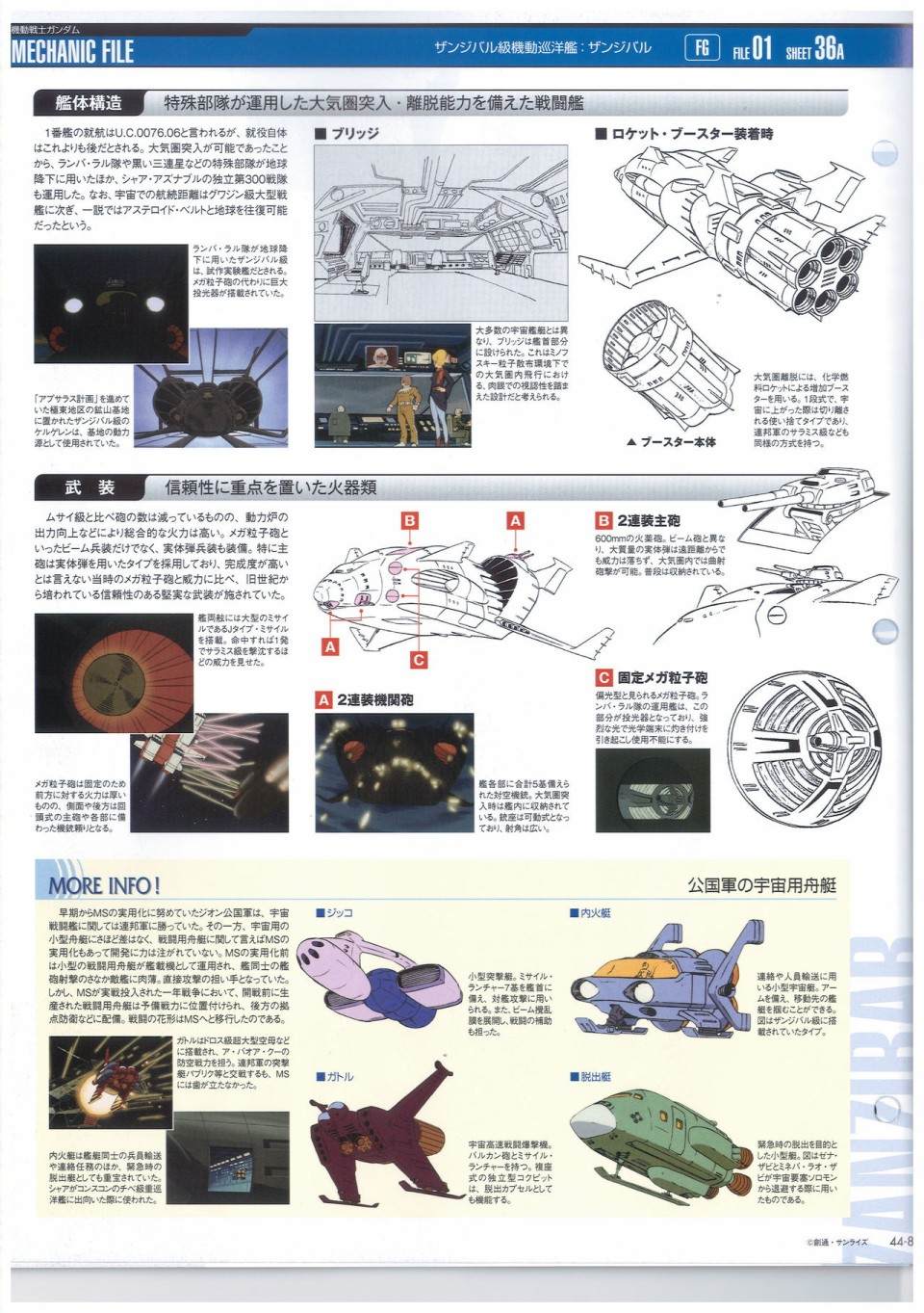 《The Official Gundam Perfect File》漫画最新章节第44话免费下拉式在线观看章节第【10】张图片