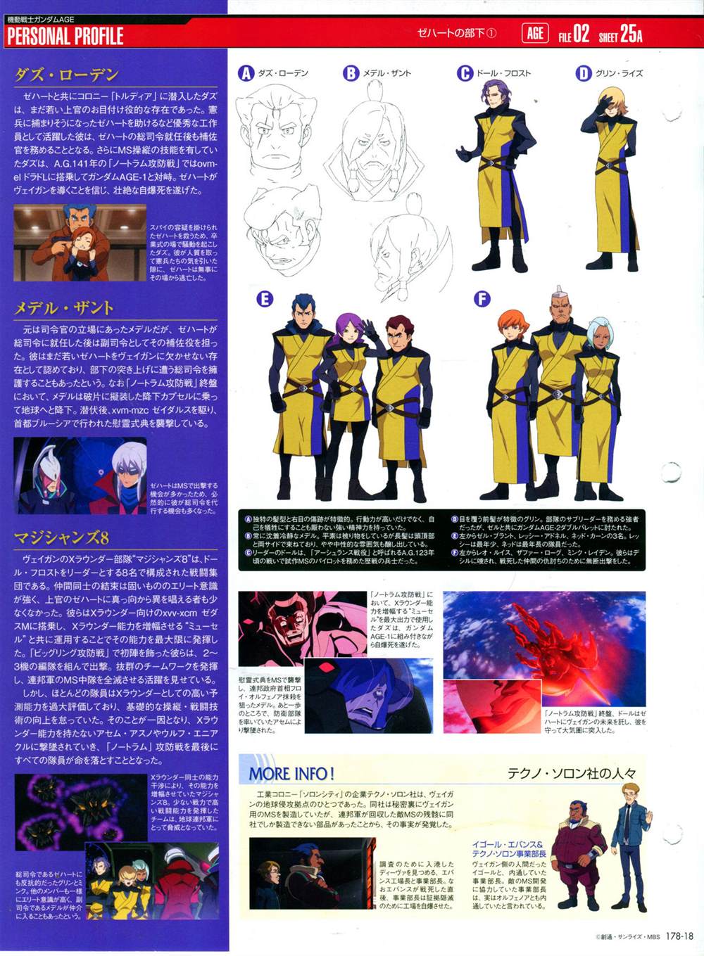 《The Official Gundam Perfect File》漫画最新章节第178话免费下拉式在线观看章节第【20】张图片