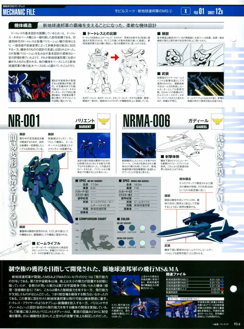 《The Official Gundam Perfect File》漫画最新章节第91-100话免费下拉式在线观看章节第【77】张图片