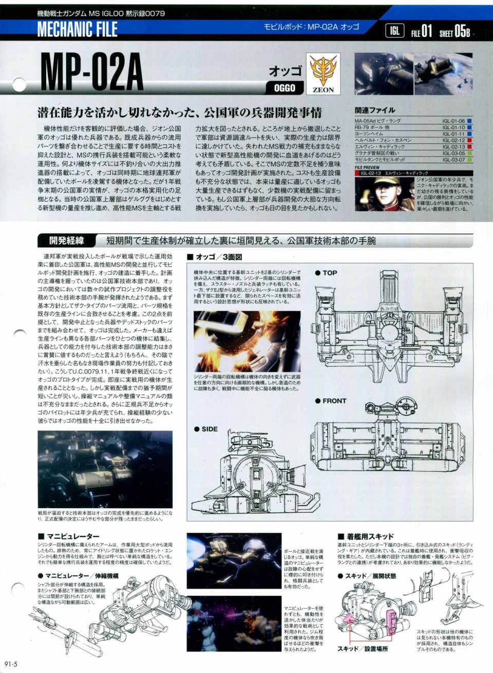 《The Official Gundam Perfect File》漫画最新章节第91-100话免费下拉式在线观看章节第【6】张图片
