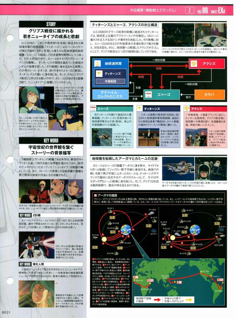 《The Official Gundam Perfect File》漫画最新章节第81-90话免费下拉式在线观看章节第【312】张图片