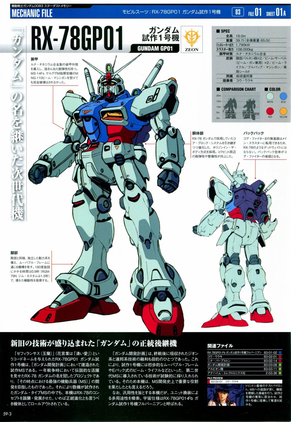 《The Official Gundam Perfect File》漫画最新章节第56-64话免费下拉式在线观看章节第【106】张图片