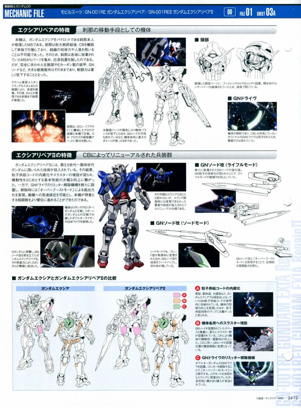 《The Official Gundam Perfect File》漫画最新章节第21-30话 缺28免费下拉式在线观看章节第【117】张图片