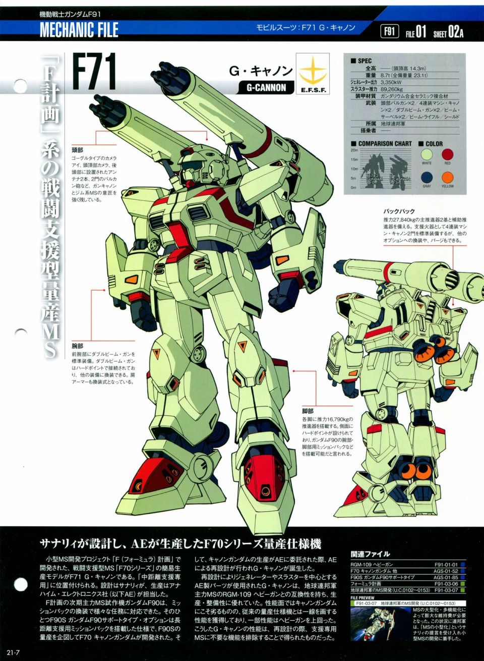 《The Official Gundam Perfect File》漫画最新章节第21-30话 缺28免费下拉式在线观看章节第【7】张图片