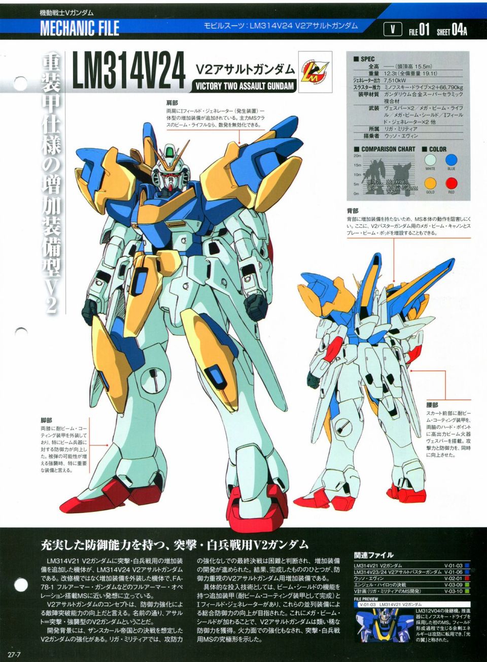 《The Official Gundam Perfect File》漫画最新章节第21-30话 缺28免费下拉式在线观看章节第【217】张图片