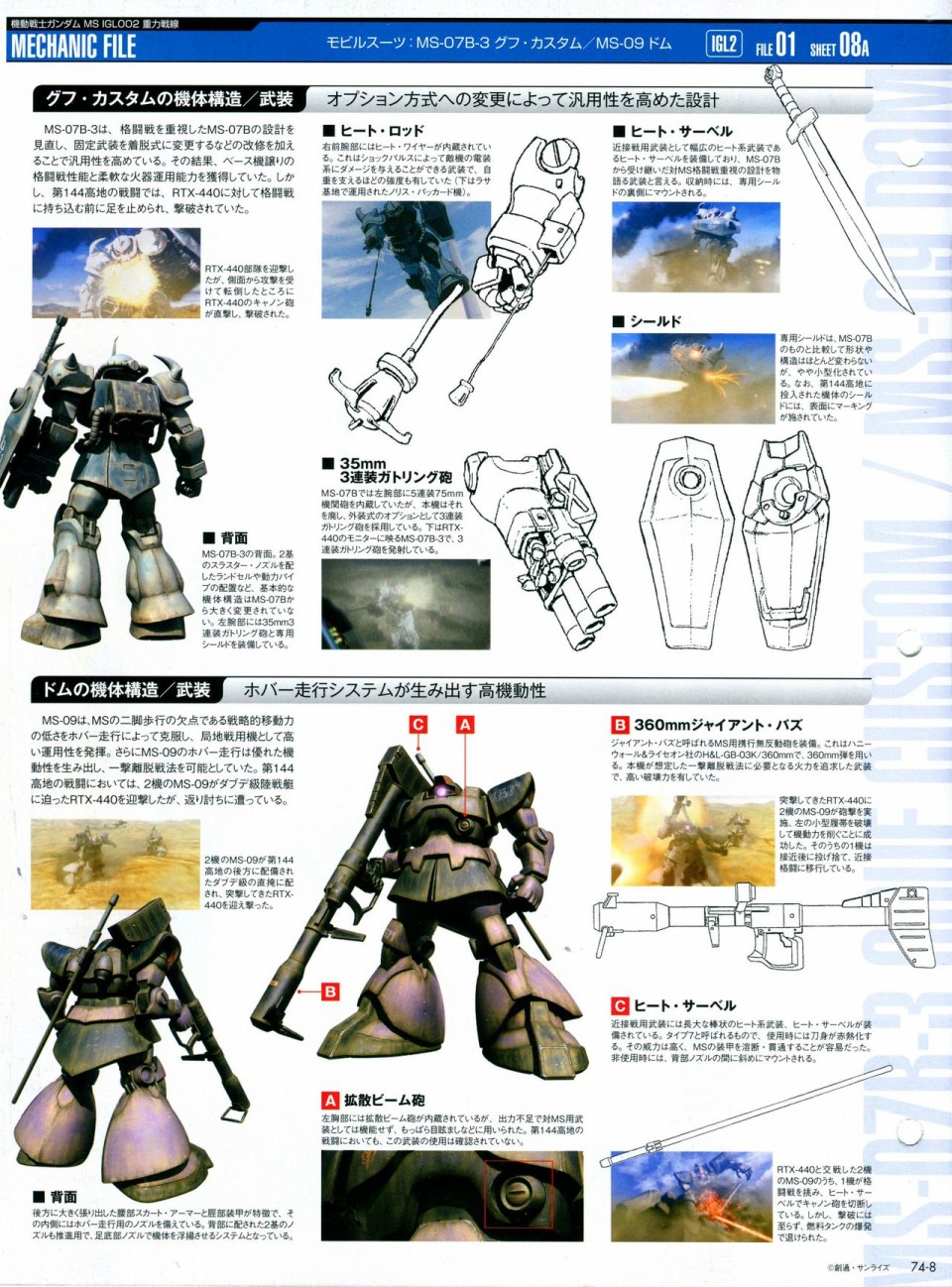 《The Official Gundam Perfect File》漫画最新章节第68-80话免费下拉式在线观看章节第【218】张图片