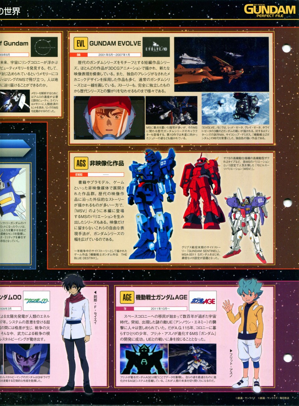 《The Official Gundam Perfect File》漫画最新章节第1话免费下拉式在线观看章节第【16】张图片