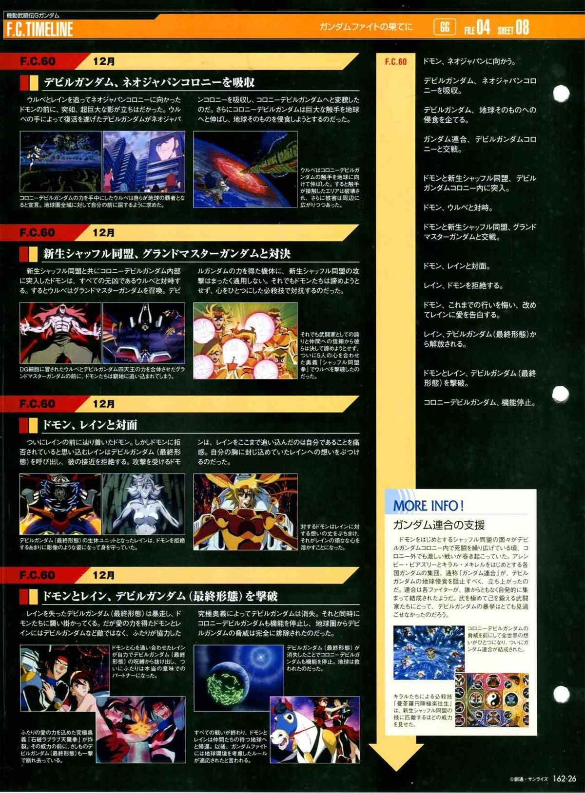《The Official Gundam Perfect File》漫画最新章节第162话免费下拉式在线观看章节第【28】张图片