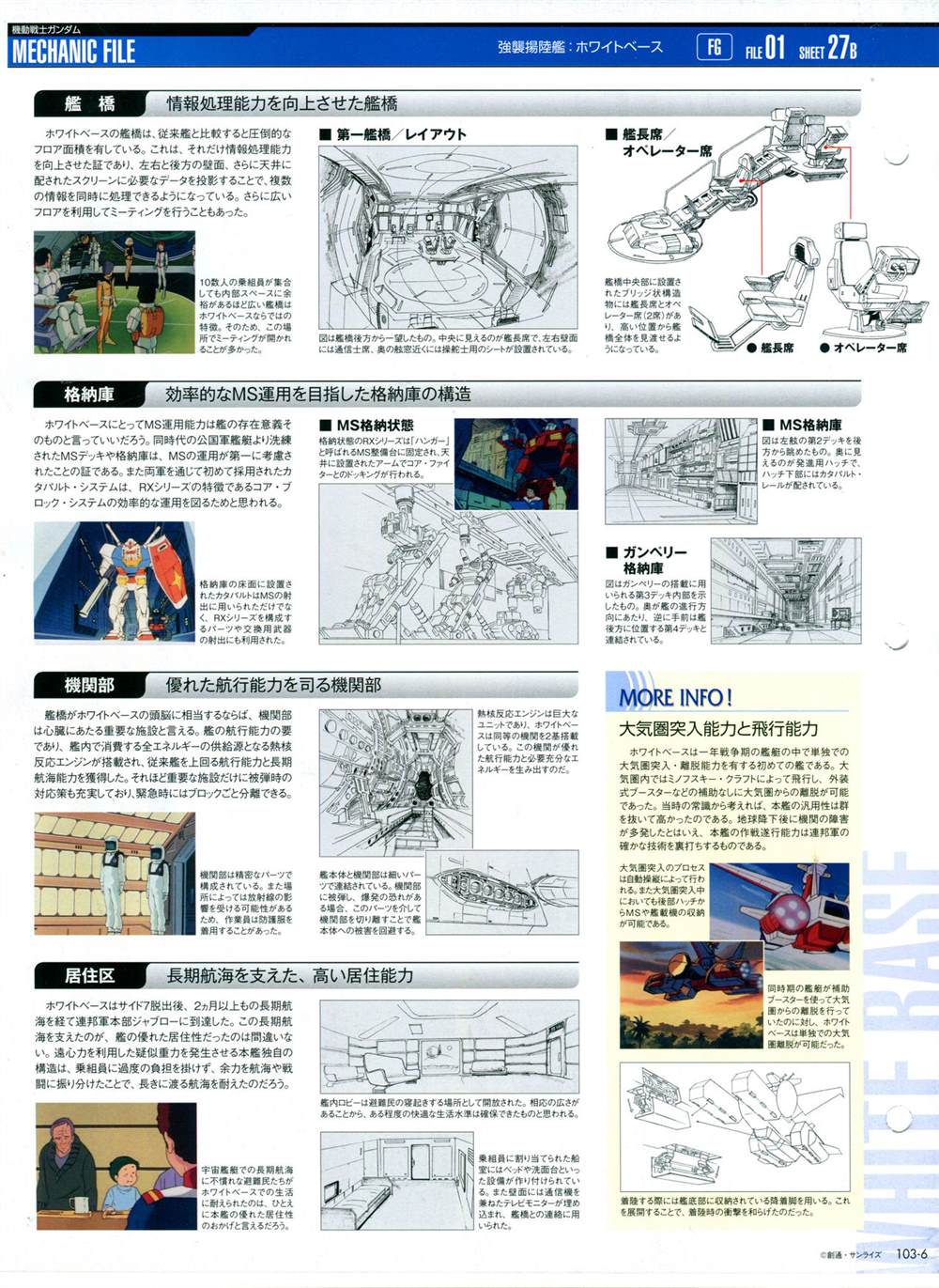 《The Official Gundam Perfect File》漫画最新章节第101-110话免费下拉式在线观看章节第【82】张图片