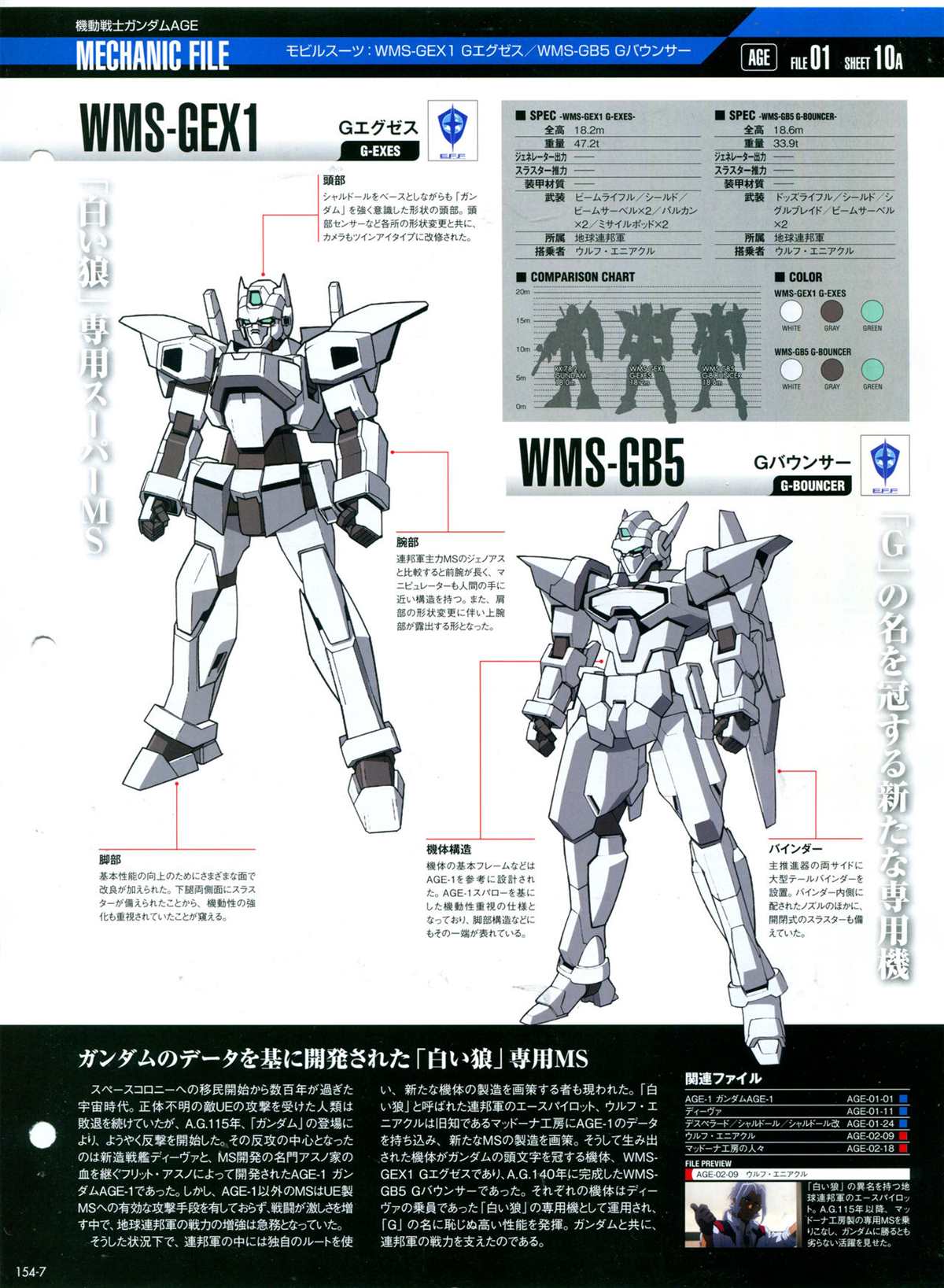 《The Official Gundam Perfect File》漫画最新章节第154话免费下拉式在线观看章节第【11】张图片