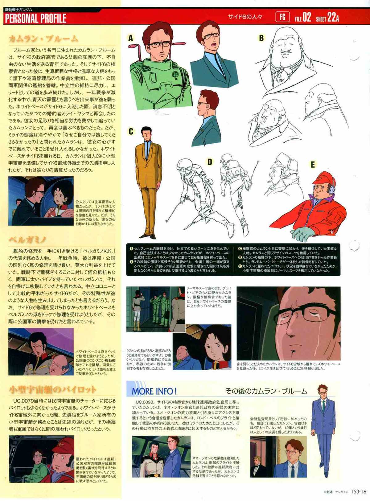《The Official Gundam Perfect File》漫画最新章节第153话免费下拉式在线观看章节第【20】张图片