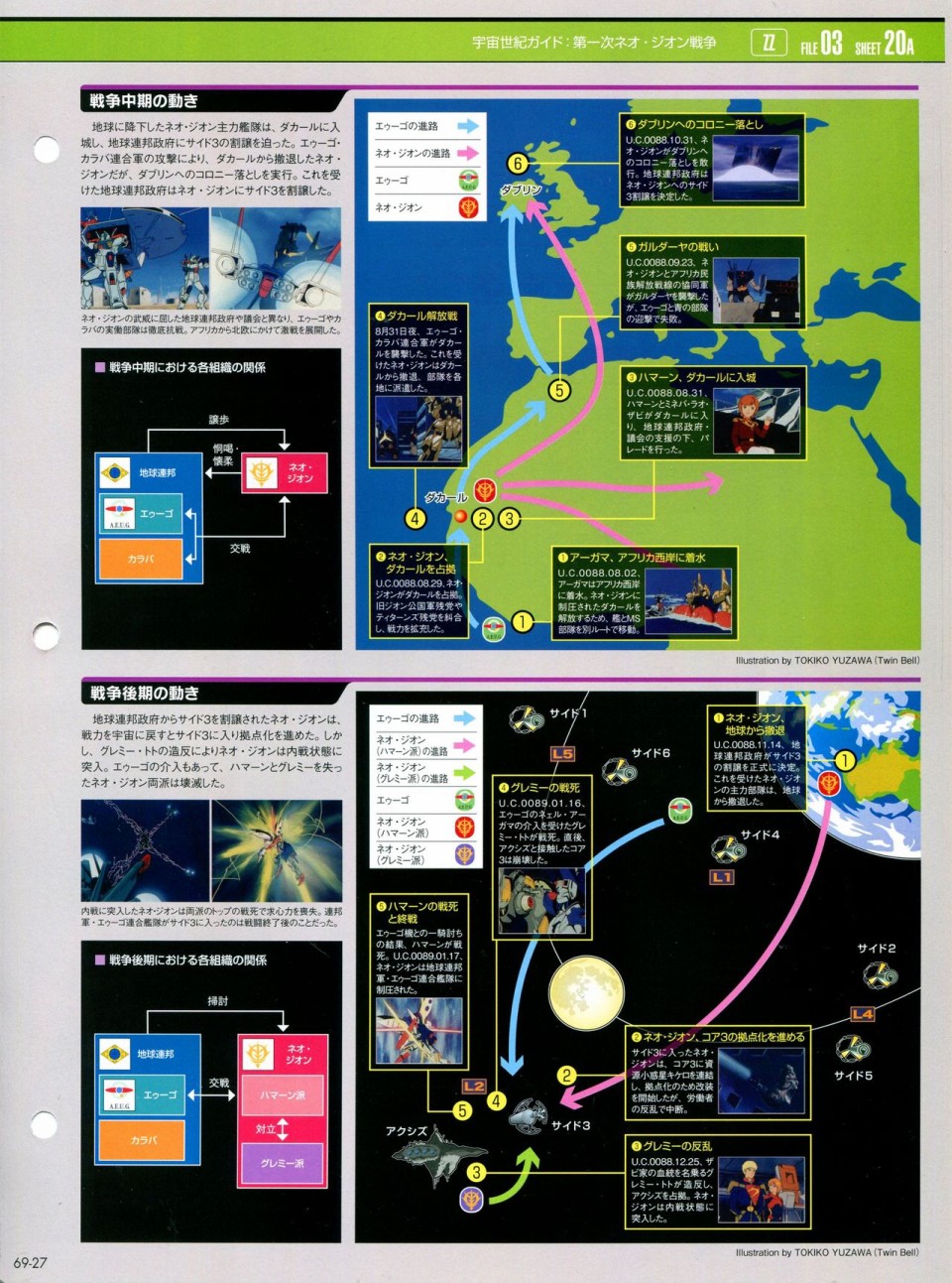 《The Official Gundam Perfect File》漫画最新章节第68-80话免费下拉式在线观看章节第【63】张图片