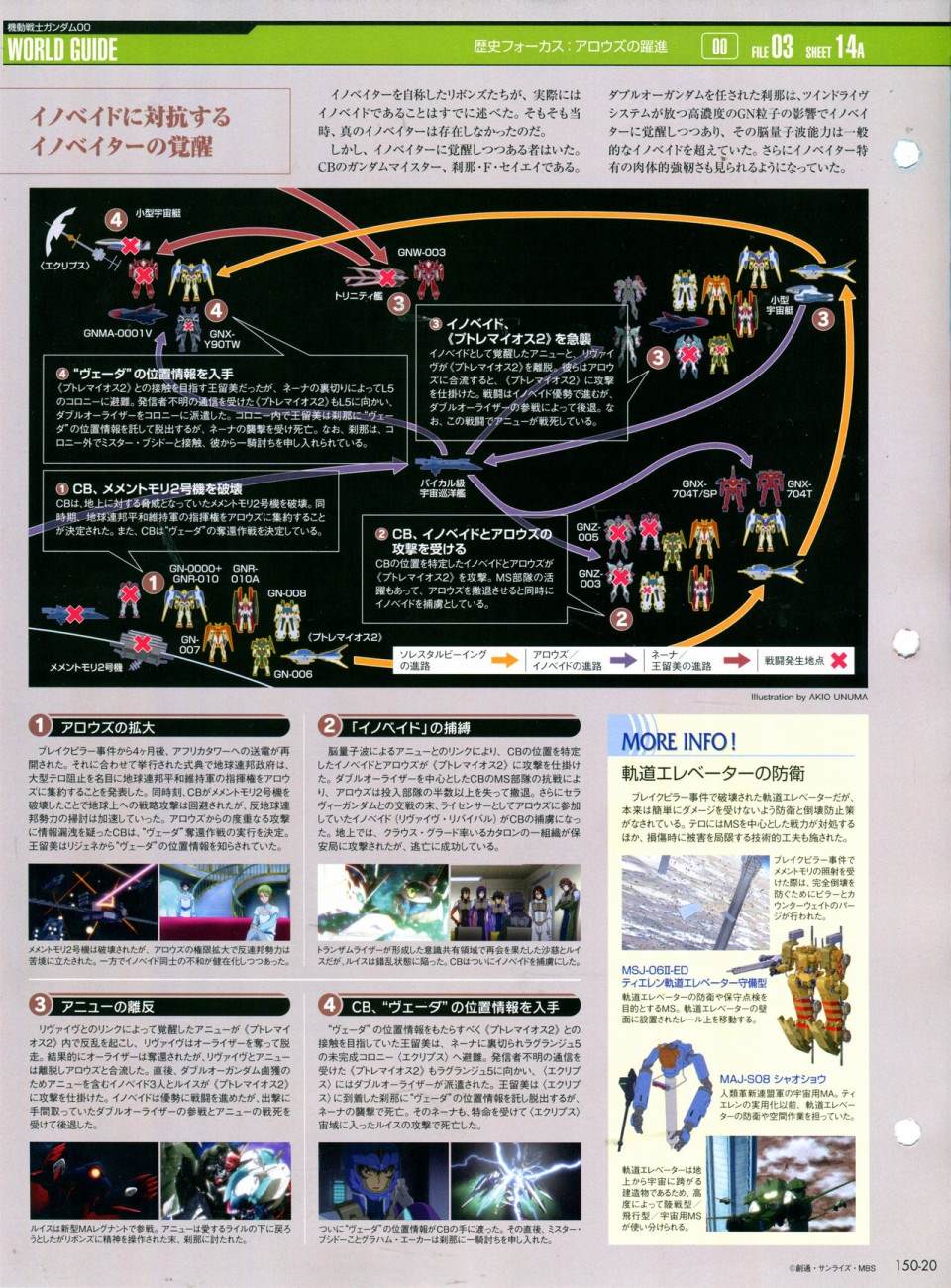 《The Official Gundam Perfect File》漫画最新章节第150话免费下拉式在线观看章节第【24】张图片