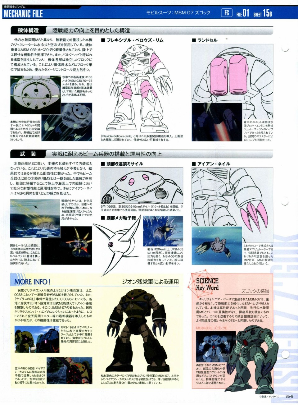 《The Official Gundam Perfect File》漫画最新章节第81-90话免费下拉式在线观看章节第【184】张图片