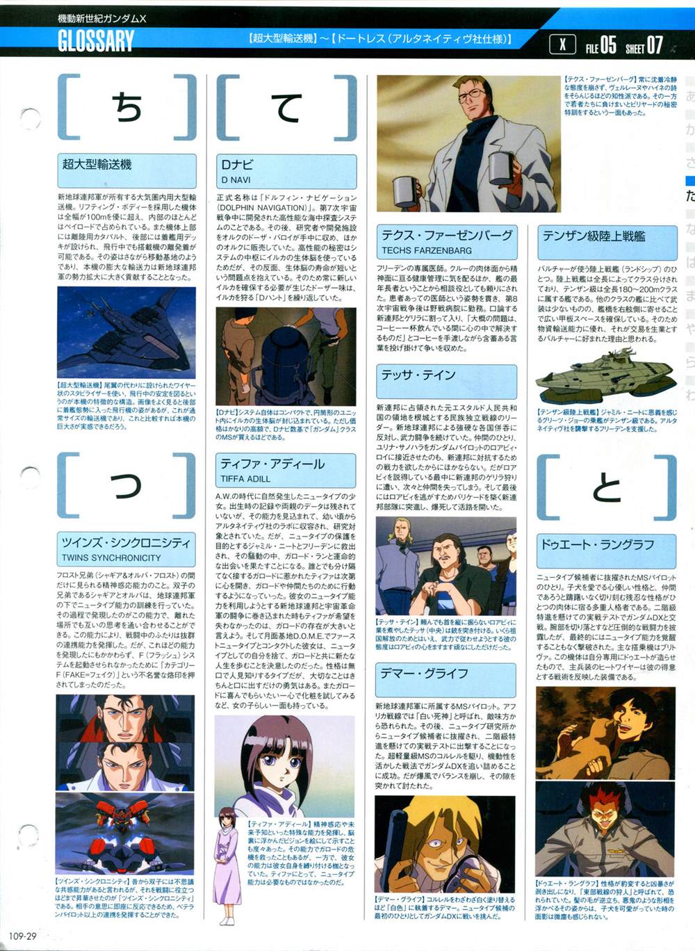 《The Official Gundam Perfect File》漫画最新章节第101-110话免费下拉式在线观看章节第【325】张图片