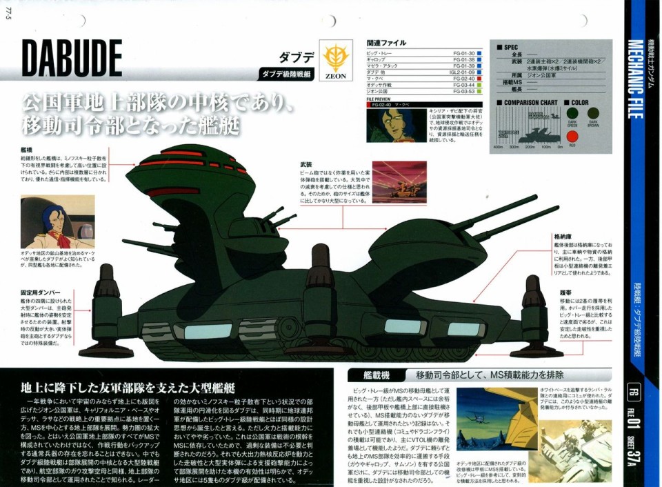 《The Official Gundam Perfect File》漫画最新章节第68-80话免费下拉式在线观看章节第【320】张图片