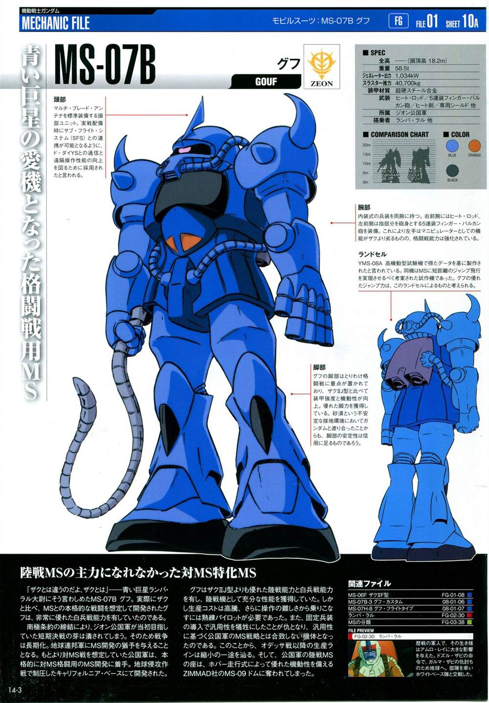《The Official Gundam Perfect File》漫画最新章节第11-20话免费下拉式在线观看章节第【109】张图片