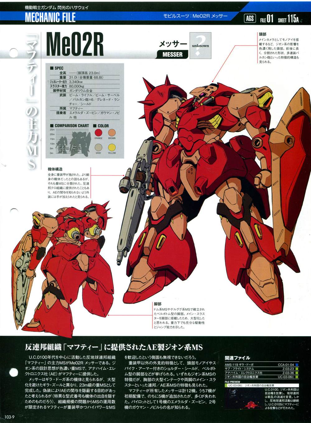 《The Official Gundam Perfect File》漫画最新章节第101-110话免费下拉式在线观看章节第【85】张图片