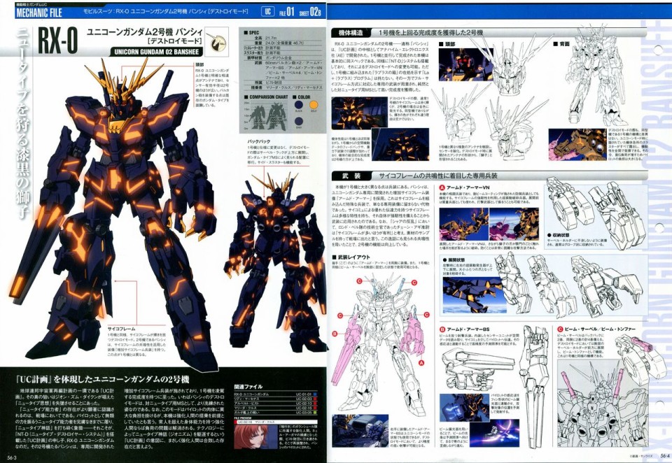 《The Official Gundam Perfect File》漫画最新章节第56-64话免费下拉式在线观看章节第【4】张图片